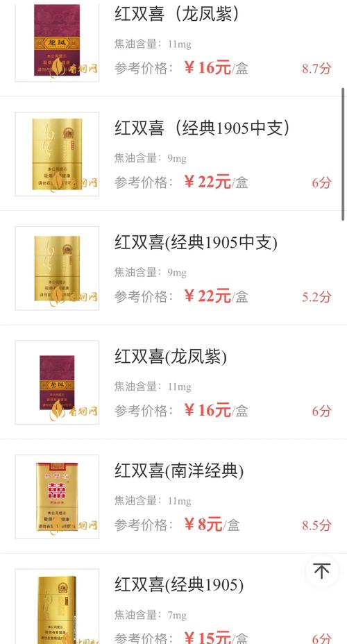 越南代工双喜香烟价格(越南双龙烟价格)