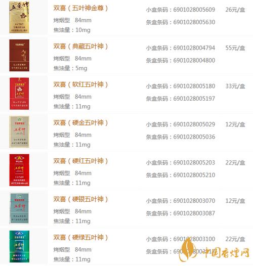 便宜五叶神香烟价格(五叶神最便宜的烟)