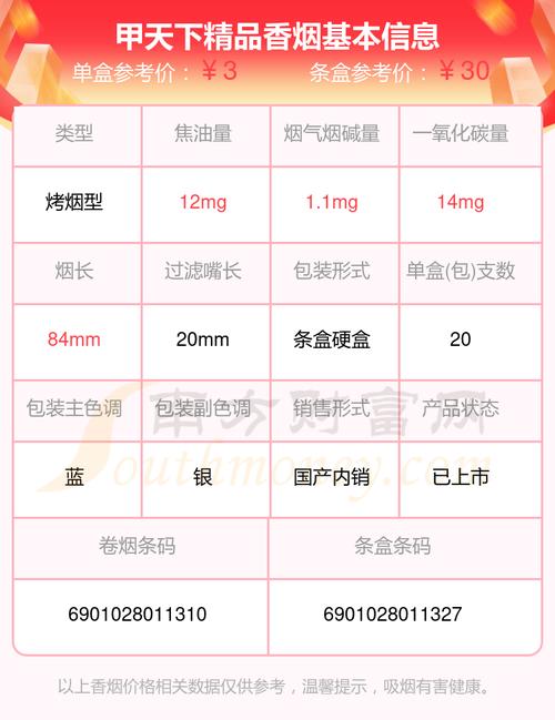 越代贵甲天下香烟批发渠道