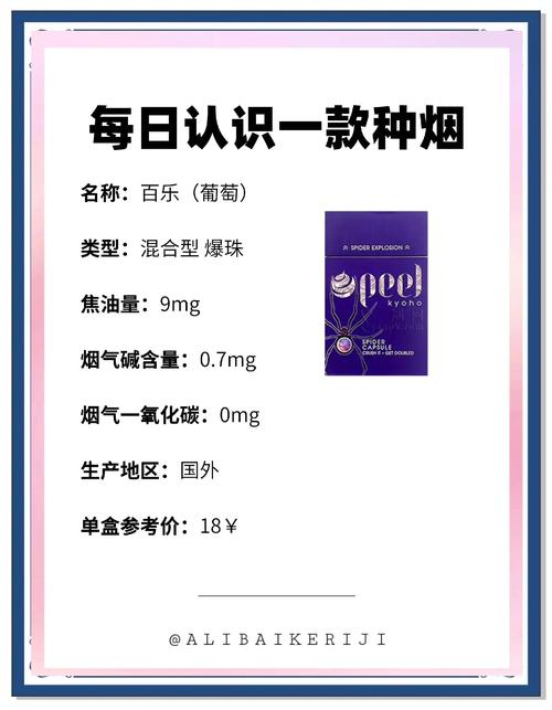 笑翻天！爆珠香烟段子视频大全，带你领略幽默风趣的烟圈世界