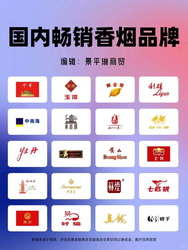 中国进口香烟的公司【中国进口香烟的公司排行榜】